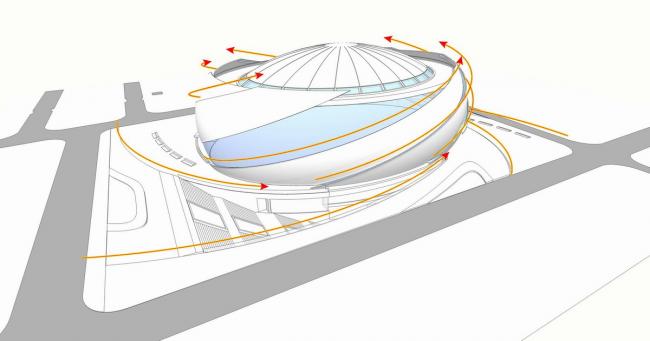 BIM建筑|北京建筑年夜学年夜兴校区体育馆 / 北京建工建筑设计研讨院 BIM建筑|北京建筑年夜学年夜兴校区体育馆 / 北京建工建筑设计研讨院