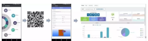 BIM与装配式|装配率88%!这样的绿色建造预示未来? BIM与装配式|装配率88%!这样的绿色建造预示未来?