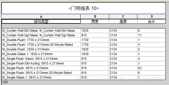 Revit明细表读取、将明细表数据存储到sql server数据库、python读取数据库 Revit明细表读取、将明细表数据存储到sql server数据库、python读取数据库