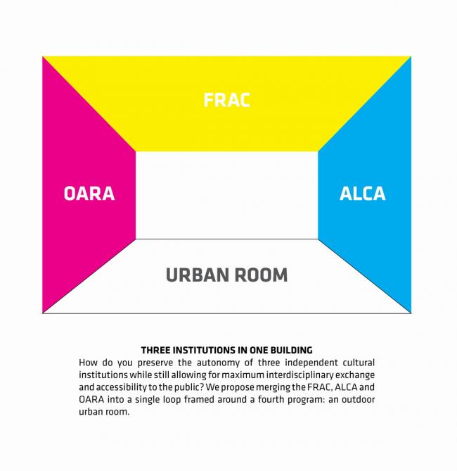 BIM建筑|“MÉCA文化经济创意中间”,喷砂混凝土的资料质感 / BIG BIM建筑|“MÉCA文化经济创意中间”,喷砂混凝土的资料质感 / BIG