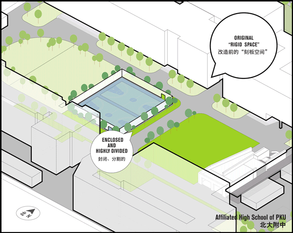 BIM建筑|重讲校园故事——北年夜附中本校及向阳将来黉舍两校园景不雅改革 / Crossboundaries BIM建筑|重讲校园故事——北年夜附中本校及向阳将来黉舍两校园景不雅改革 / Crossboundaries