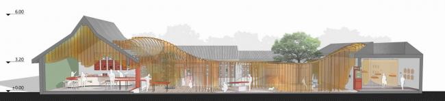 BIM建筑|传统中国元素的现代碰撞与感知:北京雀巢感 CAFÉ / RSAA/庄子玉工作室 BIM建筑|传统中国元素的现代碰撞与感知:北京雀巢感 CAFÉ / RSAA/庄子玉工作室