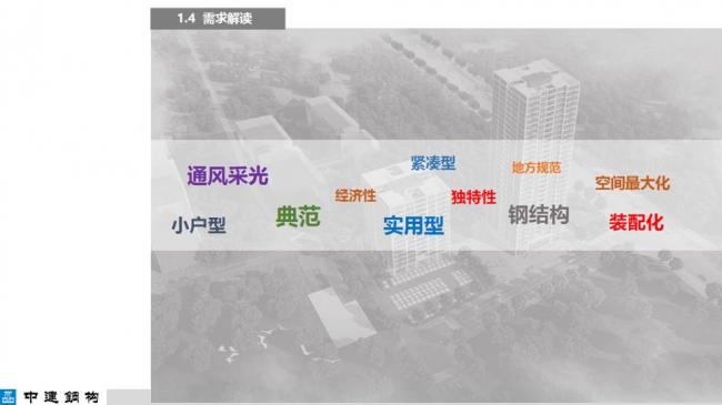 BIM与装配式|专家视角| 顾磊:钢结构装配式住宅的技术路线和案例 BIM与装配式|专家视角| 顾磊:钢结构装配式住宅的技术路线和案例