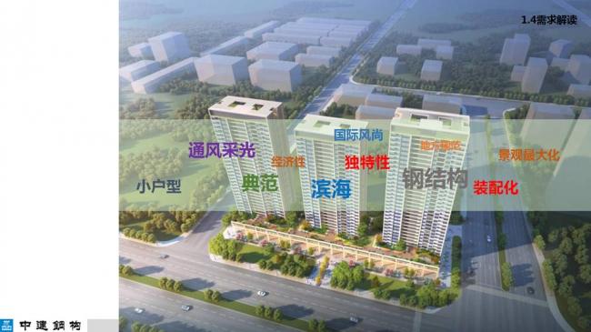 BIM与装配式|专家视角| 顾磊:钢结构装配式住宅的技术路线和案例 BIM与装配式|专家视角| 顾磊:钢结构装配式住宅的技术路线和案例