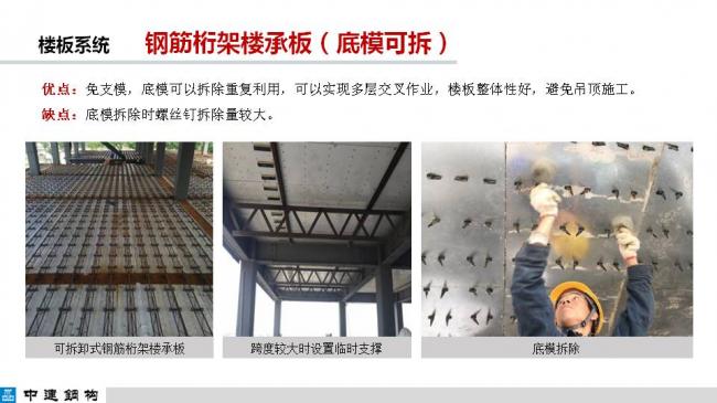 BIM与装配式|专家视角| 顾磊:钢结构装配式住宅的技术路线和案例 BIM与装配式|专家视角| 顾磊:钢结构装配式住宅的技术路线和案例