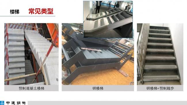 BIM与装配式|专家视角| 顾磊:钢结构装配式住宅的技术路线和案例 BIM与装配式|专家视角| 顾磊:钢结构装配式住宅的技术路线和案例