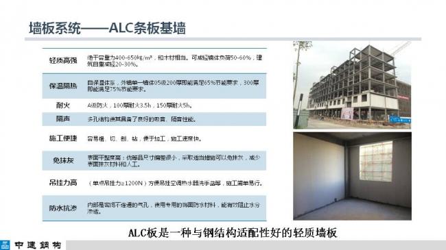 BIM与装配式|专家视角| 顾磊:钢结构装配式住宅的技术路线和案例 BIM与装配式|专家视角| 顾磊:钢结构装配式住宅的技术路线和案例