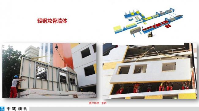 BIM与装配式|专家视角| 顾磊:钢结构装配式住宅的技术路线和案例 BIM与装配式|专家视角| 顾磊:钢结构装配式住宅的技术路线和案例