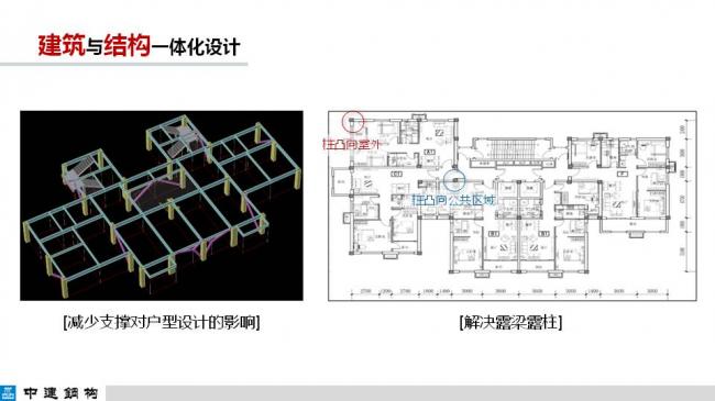 BIM与装配式|专家视角| 顾磊:钢结构装配式住宅的技术路线和案例 BIM与装配式|专家视角| 顾磊:钢结构装配式住宅的技术路线和案例