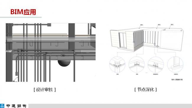 BIM与装配式|专家视角| 顾磊:钢结构装配式住宅的技术路线和案例 BIM与装配式|专家视角| 顾磊:钢结构装配式住宅的技术路线和案例