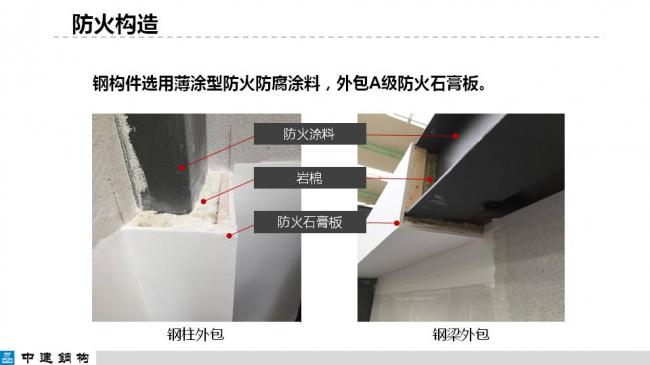 BIM与装配式|专家视角| 顾磊:钢结构装配式住宅的技术路线和案例 BIM与装配式|专家视角| 顾磊:钢结构装配式住宅的技术路线和案例