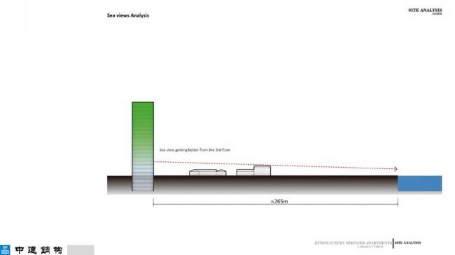 BIM与装配式|专家视角| 顾磊:钢结构装配式住宅的技术路线和案例 BIM与装配式|专家视角| 顾磊:钢结构装配式住宅的技术路线和案例