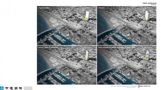 BIM与装配式|专家视角| 顾磊:钢结构装配式住宅的技术路线和案例 BIM与装配式|专家视角| 顾磊:钢结构装配式住宅的技术路线和案例