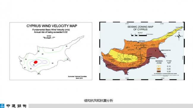 BIM与装配式|专家视角| 顾磊:钢结构装配式住宅的技术路线和案例 BIM与装配式|专家视角| 顾磊:钢结构装配式住宅的技术路线和案例