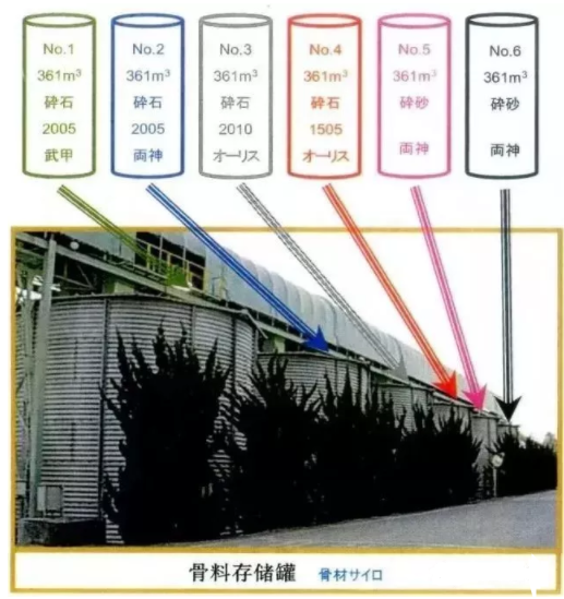 BIM与装配式|日本PC构件厂琦玉县滑川工厂模式解析 BIM与装配式|日本PC构件厂琦玉县滑川工厂模式解析