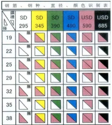BIM与装配式|日本PC构件厂琦玉县滑川工厂模式解析 BIM与装配式|日本PC构件厂琦玉县滑川工厂模式解析