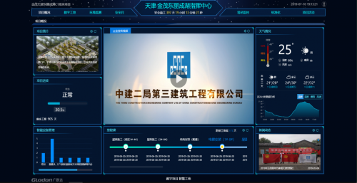 金茂天津东丽成湖C1地块项目智慧工地应用实践 BIM视界 第2张-BIM建筑网 金茂天津东丽成湖C1地块项目智慧工地应用实践 BIM视界 第2张