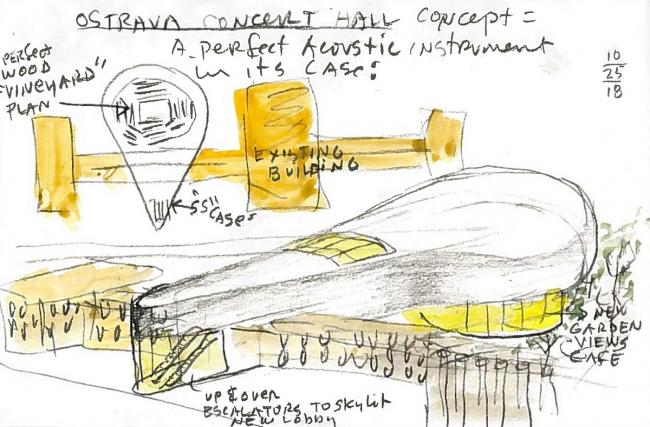 BIM建筑|斯蒂文•霍尔博得捷克音乐厅比赛,打造“盒中乐器” BIM建筑|斯蒂文•霍尔博得捷克音乐厅比赛,打造“盒中乐器”