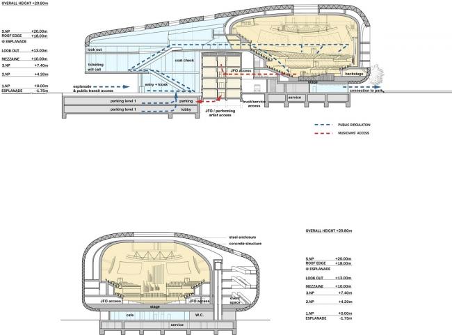 BIM建筑|斯蒂文•霍尔博得捷克音乐厅比赛,打造“盒中乐器” BIM建筑|斯蒂文•霍尔博得捷克音乐厅比赛,打造“盒中乐器”