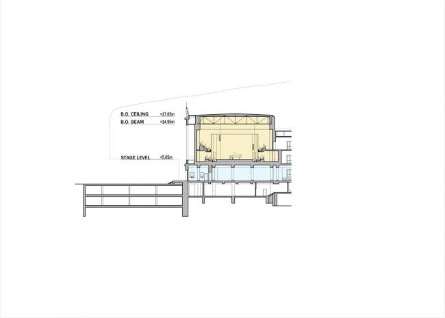 BIM建筑|斯蒂文•霍尔博得捷克音乐厅比赛,打造“盒中乐器” BIM建筑|斯蒂文•霍尔博得捷克音乐厅比赛,打造“盒中乐器”