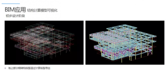 BIM与装配式|BIM应用案例分享——程十发美术馆新建工程 BIM与装配式|BIM应用案例分享——程十发美术馆新建工程