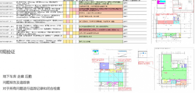 BIM与装配式|BIM应用案例分享——程十发美术馆新建工程 BIM与装配式|BIM应用案例分享——程十发美术馆新建工程