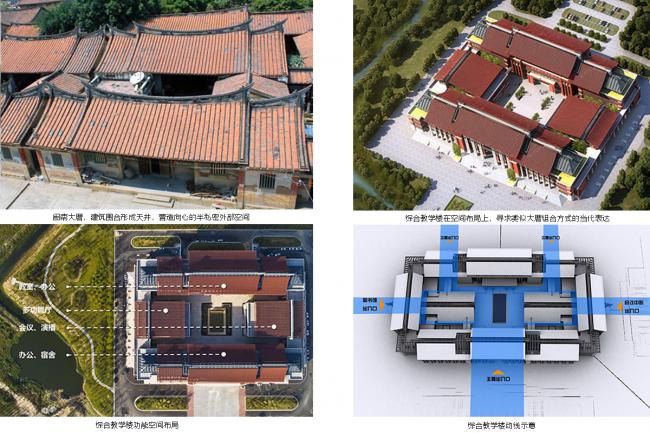 BIM建筑|古法今用,红色赞歌——谷文昌干部学院(一期)综合讲授楼 / 中国建筑科学研讨院厦门分院 BIM建筑|古法今用,红色赞歌——谷文昌干部学院(一期)综合讲授楼 / 中国建筑科学研讨院厦门分院