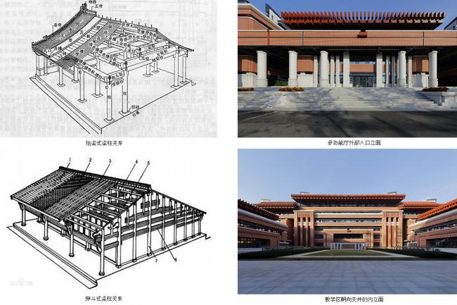 BIM建筑|古法今用,红色赞歌——谷文昌干部学院(一期)综合讲授楼 / 中国建筑科学研讨院厦门分院 BIM建筑|古法今用,红色赞歌——谷文昌干部学院(一期)综合讲授楼 / 中国建筑科学研讨院厦门分院