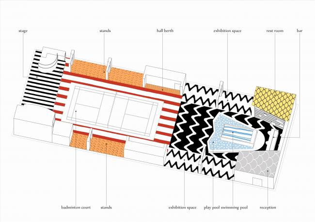BIM建筑|猫享BOX / COLORFULL 昱景设计 BIM建筑|猫享BOX / COLORFULL 昱景设计