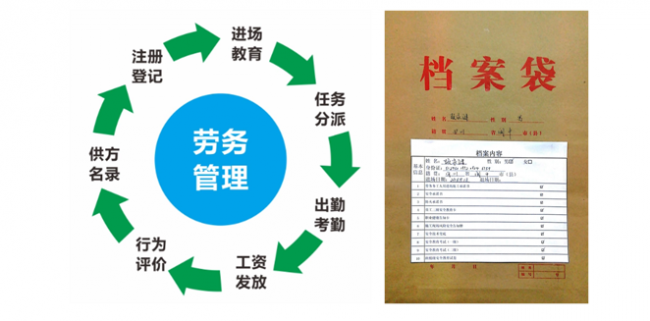 BIM与装配式|筑说•项目说|聚焦吉林省第一个装配式建筑——台北阳光新区项目 BIM与装配式|筑说•项目说|聚焦吉林省第一个装配式建筑——台北阳光新区项目