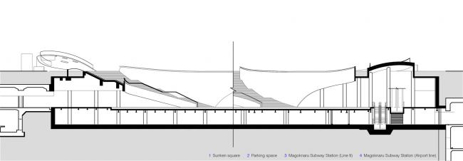 BIM建筑|流转曲线,好像衣袂飘带——麻谷中间广场 / Wooridongin Architects BIM建筑|流转曲线,好像衣袂飘带——麻谷中间广场 / Wooridongin Architects
