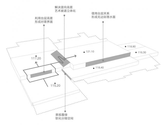 BIM建筑|LAD天然建筑计划:美发生于不成思议的自然力 BIM建筑|LAD天然建筑计划:美发生于不成思议的自然力