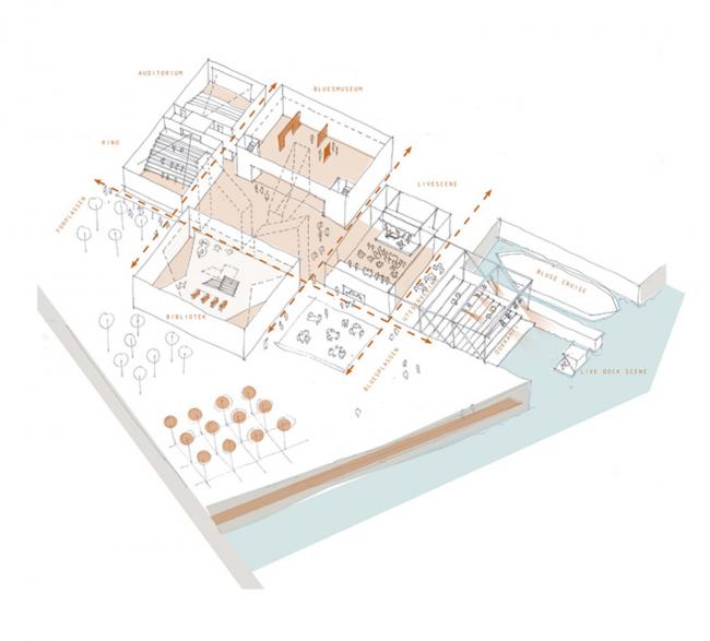 BIM建筑|傲然矗立,引航明灯:挪威船埠“灯塔之家” / Børve Borchsenius Arkitekter BIM建筑|傲然矗立,引航明灯:挪威船埠“灯塔之家” / Børve Borchsenius Arkitekter