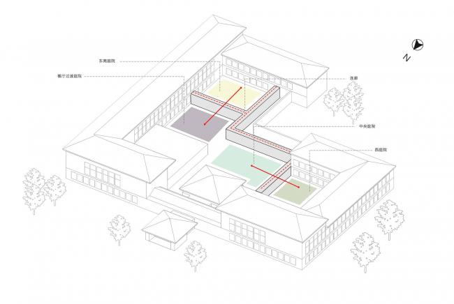 BIM建筑|浙江年夜学国际结合学院(海宁国际校区)西区书院 / 浙江年夜学建筑设计研讨院 BIM建筑|浙江年夜学国际结合学院(海宁国际校区)西区书院 / 浙江年夜学建筑设计研讨院