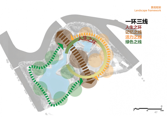 BIM建筑|沙河源公园 / 澳博景不雅 BIM建筑|沙河源公园 / 澳博景不雅