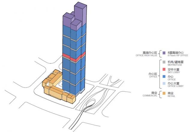 BIM建筑|长沙323米新地标,梅溪湖畔奇峰巍峨的山川洲城 / Aedas BIM建筑|长沙323米新地标,梅溪湖畔奇峰巍峨的山川洲城 / Aedas