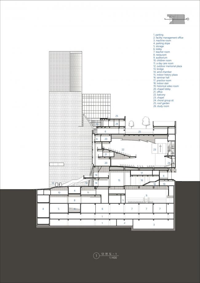 BIM建筑|Saemoonan 弧形教堂,爱天主也爱邻里街坊 / Seoinn Design Group + Lee Eun搜索引擎优化k 建筑鉴赏 第26张-BIM建筑网 BIM建筑|Saemoonan 弧形教堂,爱天主也爱邻里街坊 / Seoinn Design Group + Lee Eun搜索引擎优化k 建筑鉴赏 第26张