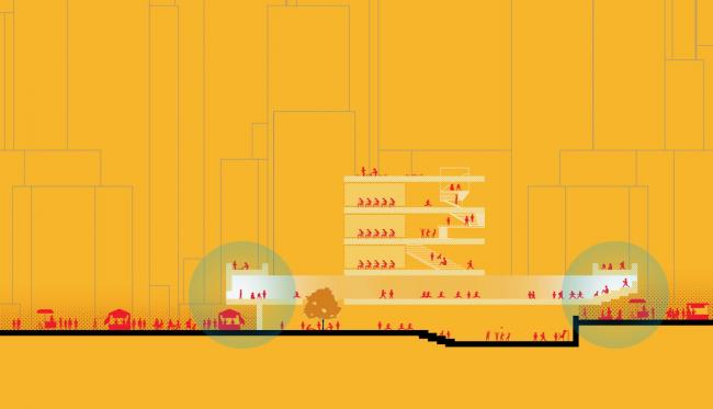 BIM建筑|为明天而设计——罗湖区校园设计创意比赛的两个计划 / 汤桦建筑设计 建筑鉴赏 第3张-BIM建筑网 BIM建筑|为明天而设计——罗湖区校园设计创意比赛的两个计划 / 汤桦建筑设计 建筑鉴赏 第3张