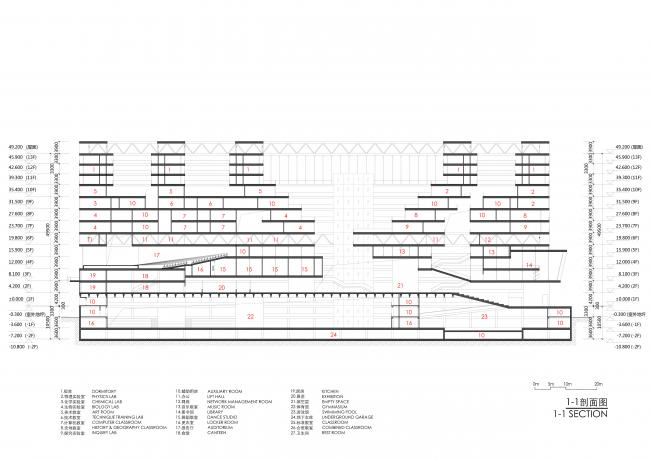 BIM建筑|为明天而设计——罗湖区校园设计创意比赛的两个计划 / 汤桦建筑设计 建筑鉴赏 第60张-BIM建筑网 BIM建筑|为明天而设计——罗湖区校园设计创意比赛的两个计划 / 汤桦建筑设计 建筑鉴赏 第60张