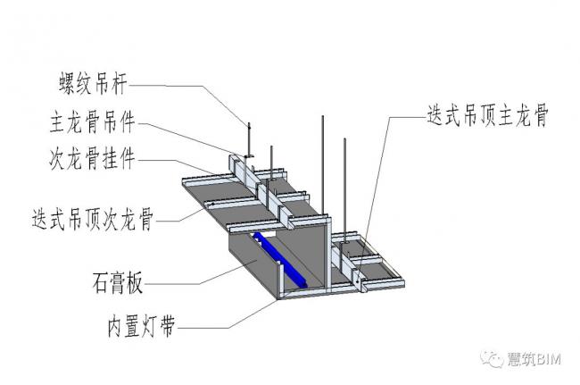 BIM插件|慧筑巧模 For Revit(装饰BIM插件)下载 Revit插件 第21张-BIM建筑网 BIM插件|慧筑巧模 For Revit(装饰BIM插件)下载 Revit插件 第21张