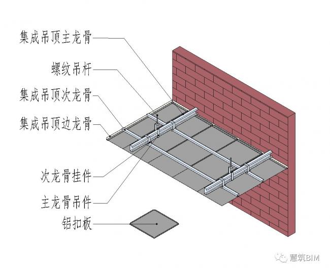 BIM插件|慧筑巧模 For Revit(装饰BIM插件)下载 Revit插件 第20张-BIM建筑网 BIM插件|慧筑巧模 For Revit(装饰BIM插件)下载 Revit插件 第20张
