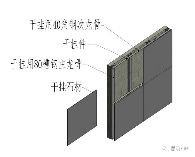 BIM插件|慧筑巧模 For Revit(装饰BIM插件)下载 Revit插件 第22张-BIM建筑网 BIM插件|慧筑巧模 For Revit(装饰BIM插件)下载 Revit插件 第22张