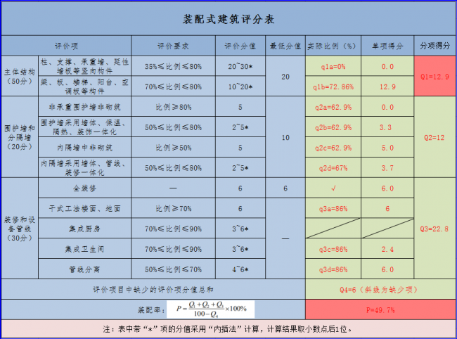 BIM插件|BeePC装配式智能深化Revit插件下载 Revit插件 第13张-BIM建筑网 BIM插件|BeePC装配式智能深化Revit插件下载 Revit插件 第13张