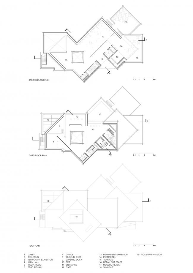 BIM建筑|隈研吾新作:土耳其 OMM 现代艺术博物馆 建筑鉴赏 第16张-BIM建筑网 BIM建筑|隈研吾新作:土耳其 OMM 现代艺术博物馆 建筑鉴赏 第16张