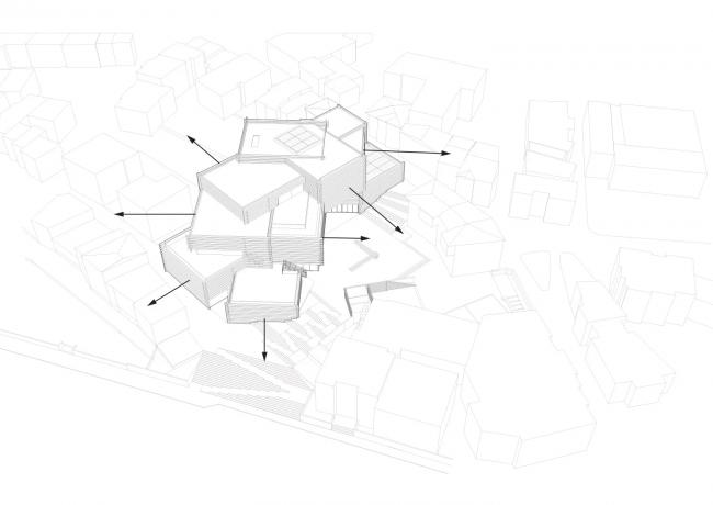 BIM建筑|隈研吾新作:土耳其 OMM 现代艺术博物馆 建筑鉴赏 第21张-BIM建筑网 BIM建筑|隈研吾新作:土耳其 OMM 现代艺术博物馆 建筑鉴赏 第21张