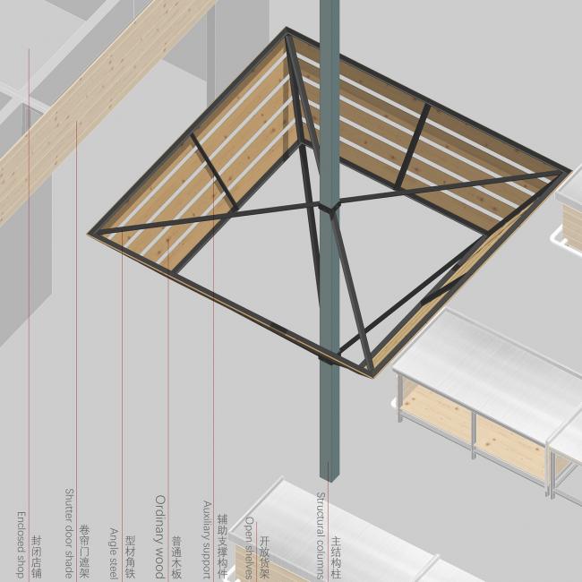 BIM建筑|成功市场姑且安顿点 / 罗宇杰工作室 建筑鉴赏 第10张-BIM建筑网 BIM建筑|成功市场姑且安顿点 / 罗宇杰工作室 建筑鉴赏 第10张
