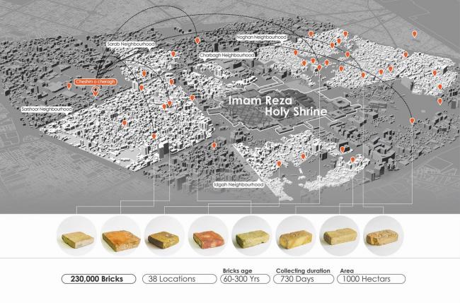 BIM建筑|在社会纷争中保存文明的最后庄严:Cheshm-o-Cheragh集市 / ABAR Office 建筑鉴赏 第25张-BIM建筑网 BIM建筑|在社会纷争中保存文明的最后庄严:Cheshm-o-Cheragh集市 / ABAR Office 建筑鉴赏 第25张
