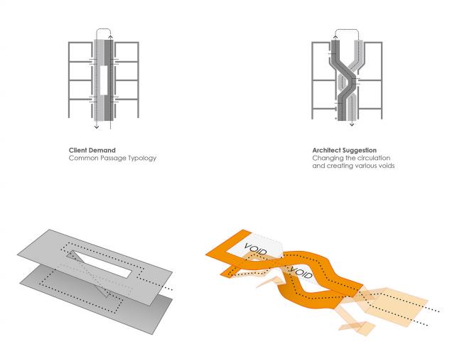 BIM建筑|在社会纷争中保存文明的最后庄严:Cheshm-o-Cheragh集市 / ABAR Office 建筑鉴赏 第41张-BIM建筑网 BIM建筑|在社会纷争中保存文明的最后庄严:Cheshm-o-Cheragh集市 / ABAR Office 建筑鉴赏 第41张
