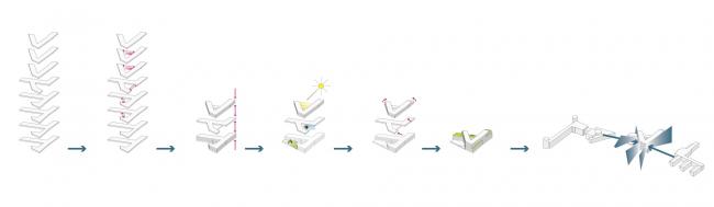 BIM建筑|乌普萨拉年夜学行政楼 / 3XN 建筑鉴赏 第37张-BIM建筑网 BIM建筑|乌普萨拉年夜学行政楼 / 3XN 建筑鉴赏 第37张