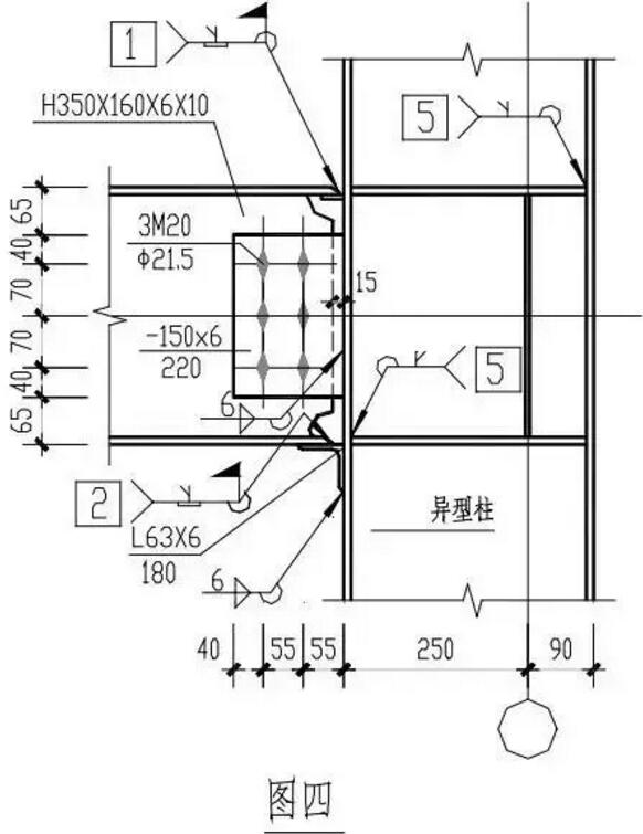 装配式研究|钢结构住宅设计的几点总结,你都知道吗? 装配式研究|钢结构住宅设计的几点总结,你都知道吗?